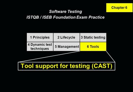Tool support for testing (CAST) 1 Principles2 Lifecycle 4 Dynamic test techniques 3 Static testing 5 Management6 Tools Software Testing ISTQB / ISEB Foundation.