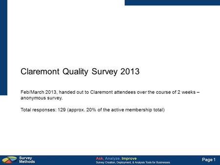 Page 1 Claremont Quality Survey 2013 Feb/March 2013, handed out to Claremont attendees over the course of 2 weeks – anonymous survey. Total responses: