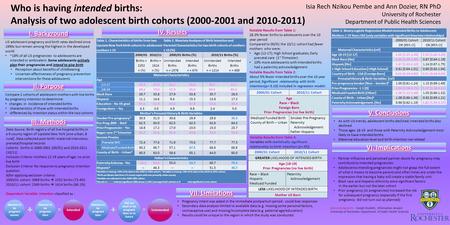 Who is having intended births: Analysis of two adolescent birth cohorts (2000-2001 and 2010-2011) Isia Rech Nzikou Pembe and Ann Dozier, RN PhD University.