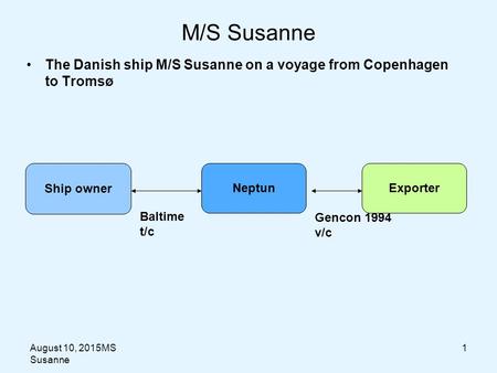 August 10, 2015MS Susanne 1 M/S Susanne The Danish ship M/S Susanne on a voyage from Copenhagen to Tromsø ExporterNeptun Ship owner Baltime t/c Gencon.