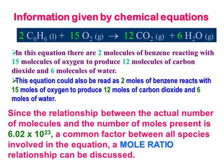 Information given by chemical equations