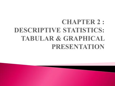 2.1 Summarizing Qualitative Data  A graphic display can reveal at a glance the main characteristics of a data set.  Three types of graphs used to display.