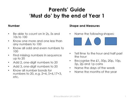 Parents’ Guide ‘Must do’ by the end of Year 1 Number Be able to count on in 2s, 5s and 10s to 100 Know one more and one less than any numbers to 100 Know.