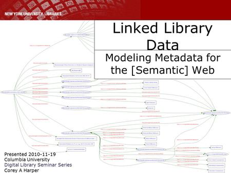 Linked Library Data Modeling Metadata for the [Semantic] Web Presented 2010-11-19 Columbia University Digital Library Seminar Series Corey A Harper.