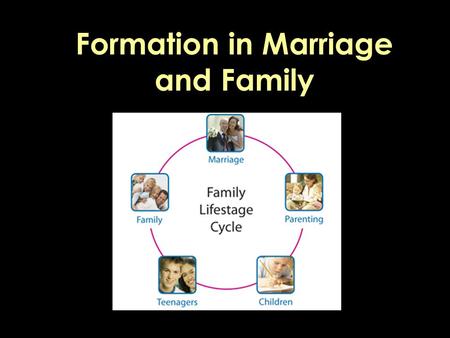 Formation in Marriage and Family. ‘Marriage … is the source of both the family and the state, and the nursery of the church.’ Luther on Marriage and Family.