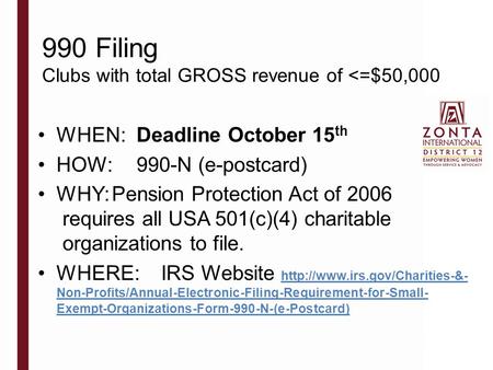 990 Filing Clubs with total GROSS revenue of 