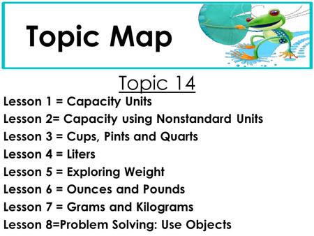 Topic Map Topic 14 Lesson 1 = Capacity Units