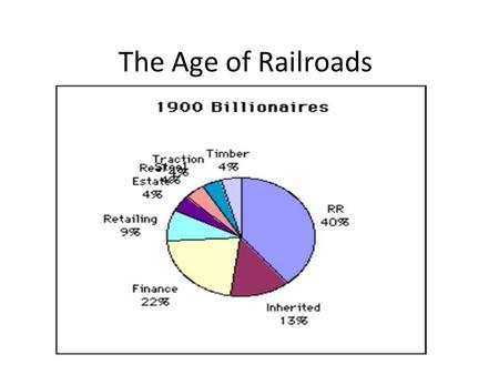 The Age of Railroads. Section Objectives Identify the role of the railroads in unifying the country. List positive and negative effects of railroads on.