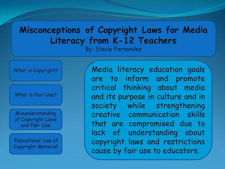 What is Copyright? What is Fair Use? Educational Use of Copyright Material Misunderstanding of Copyright Laws and Fair Use Media literacy education goals.