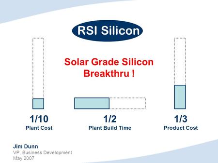 RSI Silicon Solar Grade Silicon Breakthru ! RSI Silicon 1/10 Plant Cost 1/2 Plant Build Time 1/3 Product Cost Jim Dunn VP, Business Development May 2007.