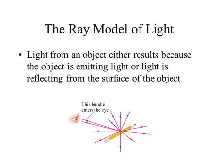 The Ray Model of Light Light from an object either results because the object is emitting light or light is reflecting from the surface of the object.