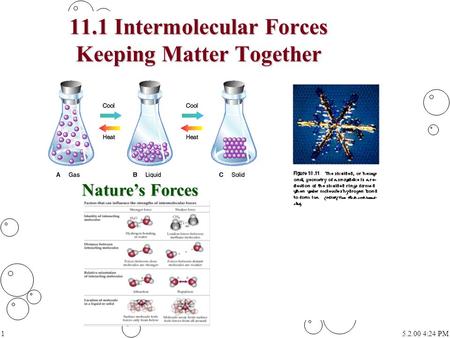 11.1 Intermolecular Forces Keeping Matter Together