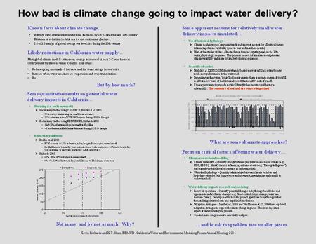 How bad is climate change going to impact water delivery? Kevin Richards and K.T.Shum, EBMUD - California Water and Environmental Modeling Forum Annual.