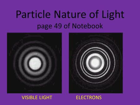 Particle Nature of Light page 49 of Notebook VISIBLE LIGHT ELECTRONS.
