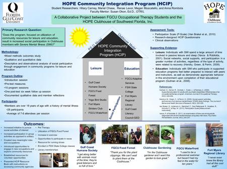 HOPE Community Integration Program (HCIP) Student Researchers: Hilary Carney, Mariel Chase, Renae Levor, Megan Muscatello, and Anna Rombola Faculty Mentor:
