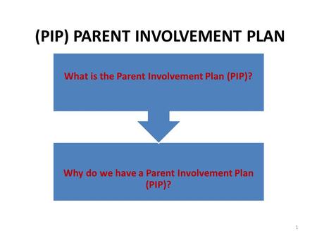 What is the Parent Involvement Plan (PIP)? Why do we have a Parent Involvement Plan (PIP)? (PIP) PARENT INVOLVEMENT PLAN 1.
