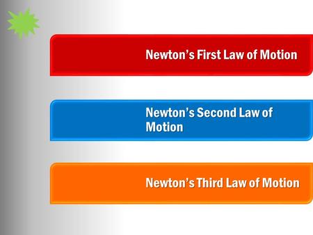 Newton’s First Law of Motion Newton’s Second Law of Motion Newton’s Third Law of Motion.
