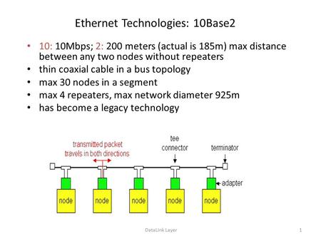 DataLink Layer1 Ethernet Technologies: 10Base2 10: 10Mbps; 2: 200 meters (actual is 185m) max distance between any two nodes without repeaters thin coaxial.