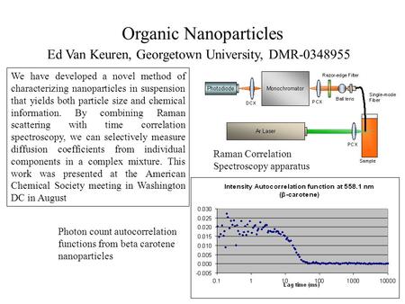 Organic Nanoparticles Ed Van Keuren, Georgetown University, DMR-0348955 We have developed a novel method of characterizing nanoparticles in suspension.