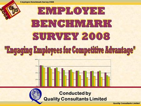 Employee Benchmark Survey 2008 Quality Consultants Limited Conducted by Quality Consultants Limited.