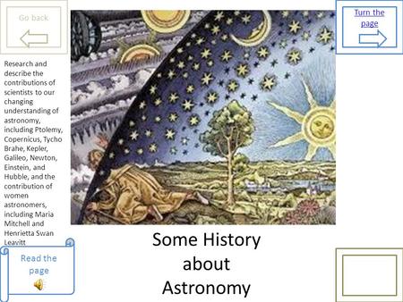 Read the page Turn the page Go back Research and describe the contributions of scientists to our changing understanding of astronomy, including Ptolemy,