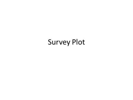 Survey Plot. Find the exact area of the polygon. Area = sq. units L.