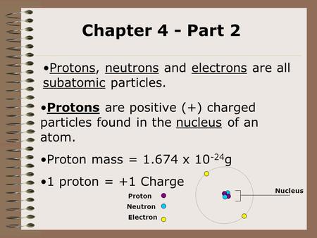 Chapter 4 - Part 2 Protons, neutrons and electrons are all subatomic particles. Protons are positive (+) charged particles found in the nucleus of an atom.