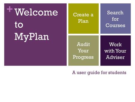 + A user guide for students Welcome to MyPlan Create a Plan Audit Your Progress Search for Courses Work with Your Adviser.