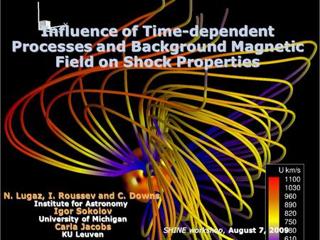 Influence of Time-dependent Processes and Background Magnetic Field on Shock Properties N. Lugaz, I. Roussev and C. Downs Institute for Astronomy Igor.