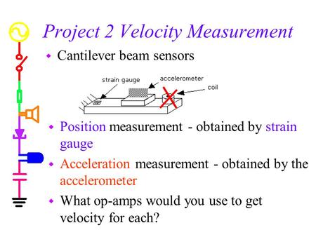 Project 2 Velocity Measurement w Cantilever beam sensors w Position measurement - obtained by strain gauge w Acceleration measurement - obtained by the.