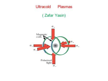 Ultracold Plasmas ( Zafar Yasin). Outline - Creation and why considered important? - Characterization. - Modeling. -My Past Research. - Current Research.