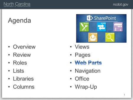 1 Agenda Overview Review Roles Lists Libraries Columns.