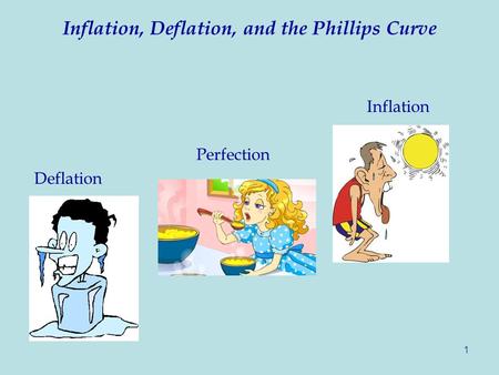 Inflation, Deflation, and the Phillips Curve Inflation Perfection Deflation 1.