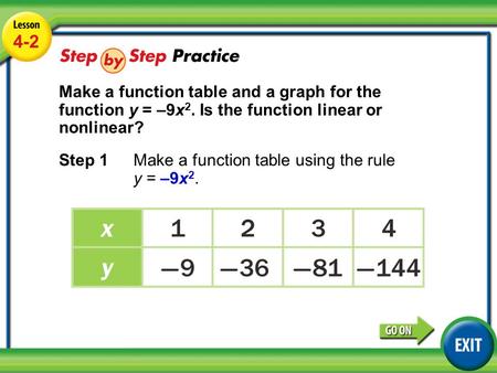 4-2 Make a function table and a graph for the function y = –9x2. Is the function linear or nonlinear? Step 1 	Make a function table using the rule y =