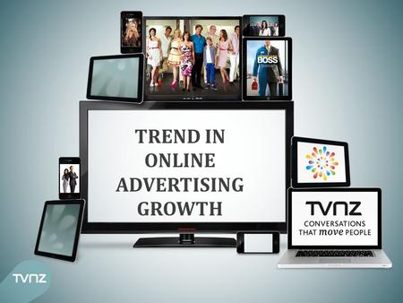 TREND IN ONLINE ADVERTISING GROWTH. 3 YEAR ADVERTISING SPEND TREND TV STATIC, INTERACTIVE GROWING, NEWSPAPERS DECLINING Looking at the 3 year trend in.