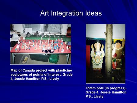 Art Integration Ideas Map of Canada project with plasticine sculptures of points of interest, Grade 4, Jessie Hamilton P.S., Lively Totem pole (in progress),