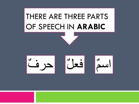 THERE ARE THREE PARTS OF SPEECH IN ARABIC اسمٌفعلٌحرفٌ