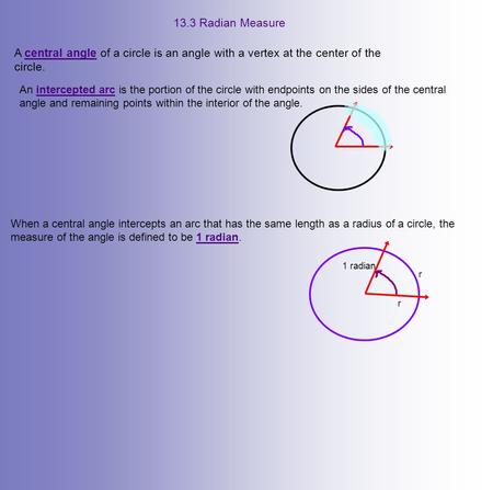 13.3 Radian Measure A central angle of a circle is an angle with a vertex at the center of the circle. An intercepted arc is the portion of the circle.