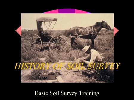 Basic Soil Survey Training HISTORY OF SOIL SURVEY.