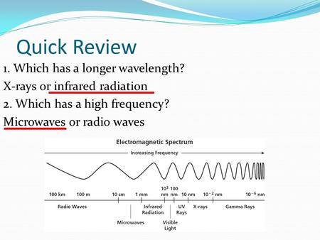 Quick Review 1. Which has a longer wavelength? X-rays or infrared radiation 2. Which has a high frequency? Microwaves or radio waves.