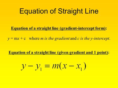 Equation of Straight Line
