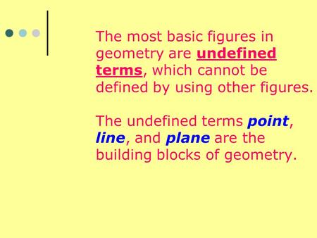 The most basic figures in geometry are undefined terms, which cannot be defined by using other figures. The undefined terms point, line, and plane are.