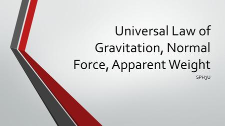Universal Law of Gravitation, Normal Force, Apparent Weight SPH3U.