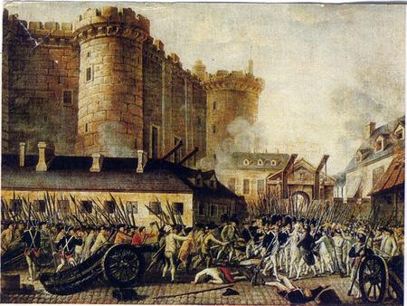 The French Revolution Background – What was France like before the Revolution? Causes of the French Revolution Major events and phases of the Revolution.