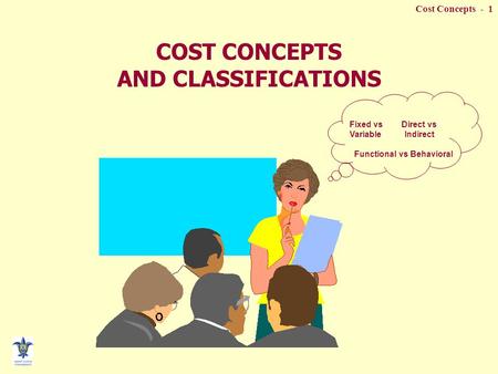Cost Concepts - 1 COST CONCEPTS AND CLASSIFICATIONS Fixed vs Direct vs Variable Indirect Functional vs Behavioral.