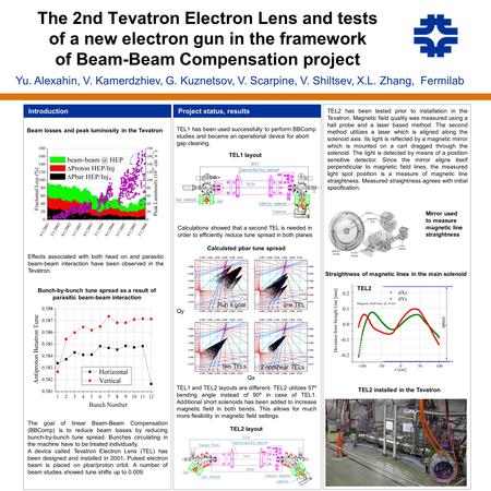 The 2nd Tevatron Electron Lens and tests of a new electron gun in the framework of Beam-Beam Compensation project Yu. Alexahin, V. Kamerdzhiev, G. Kuznetsov,