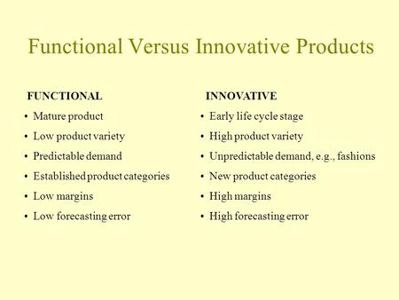 Functional Versus Innovative Products
