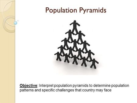 Population Pyramids Objective: Interpret population pyramids to determine population patterns and specific challenges that country may face.