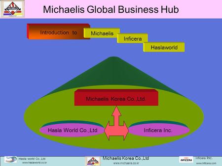 Michaelis Global Business Hub Hasla world Co.,Ltd Inficera Inc. www.Inficera.com www.haslaworld.co.kr Michaelis Korea Co.,Ltd www.michaelis.co.kr Michaelis.