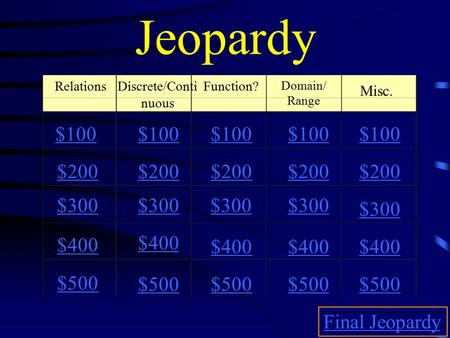 Jeopardy RelationsDiscrete/Conti nuous Function? Domain/ Range Misc. $100 $200 $300 $400 $500 $100 $200 $300 $400 $500 Final Jeopardy.